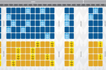 Calendario Copa América 2021